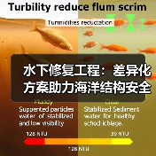 水下修复工程:差异化方案助力海洋结构安全(图1) 水下修复工程:差异化方案助力海洋结构安全(图1)