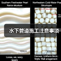 水下管道施工注意事项(图2) 水下管道施工注意事项(图2)