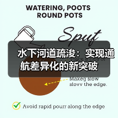 水下河道疏浚:实现通航差异化的新突破(图1) 水下河道疏浚:实现通航差异化的新突破(图1)