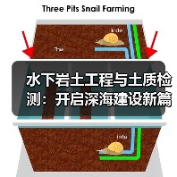 水下岩土工程与土质检测:开启深海建设新篇章(图1) 水下岩土工程与土质检测:开启深海建设新篇章(图1)