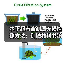 水下超声波测厚无损检测方法:别被教科书骗了。(图3) 水下超声波测厚无损检测方法:别被教科书骗了。(图3)