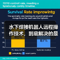 水下焊接机器人真的能取代潜水员吗？