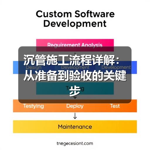 沉管施工流程详解:关键步骤与风险控制全解析-玄熵星行水下(图3) 沉管施工流程详解:从准备到验收的关键步骤